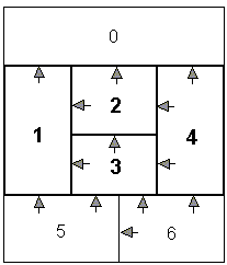 {clustering hypothesis}