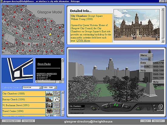{Glasgow directory}