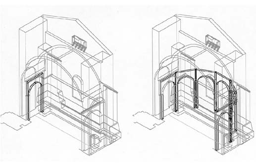{apse experiment}