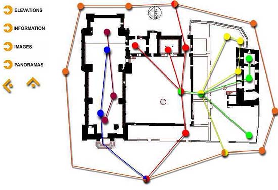 {plan of Abbey}