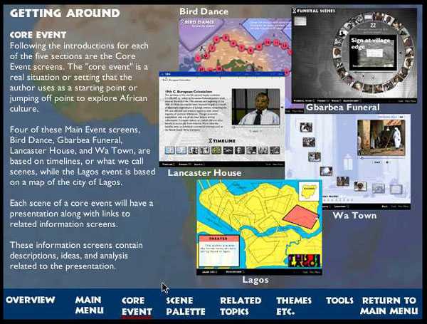 {core events description}