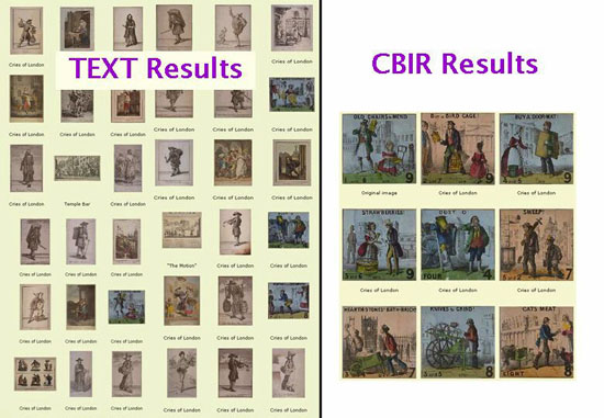 comparison CBIR/text-based search