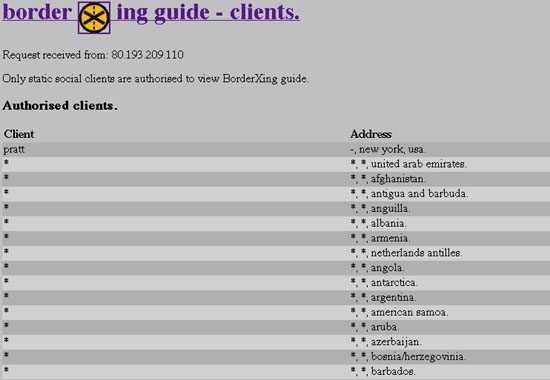 BorderXing Guide website