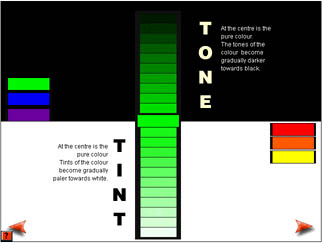 section introduction