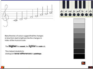 turning numbers into tone and music