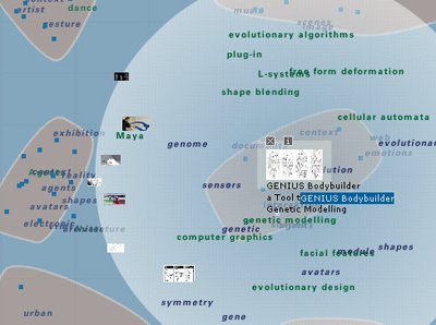semantic map of netzspannung.org
