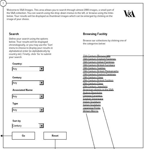 Specification from Oyster Partners for the Images Online interface