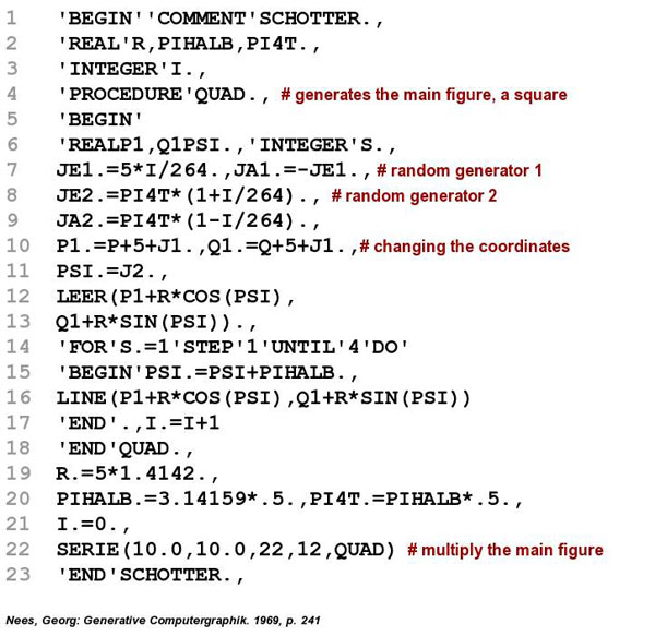 Schotter code