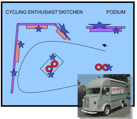 Diagram for the marquee